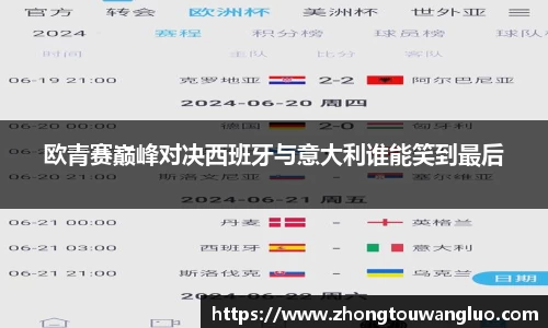 欧青赛巅峰对决西班牙与意大利谁能笑到最后
