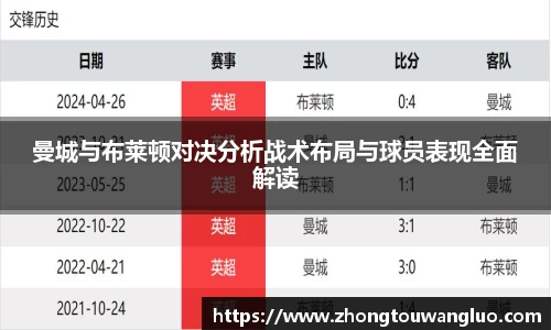 曼城与布莱顿对决分析战术布局与球员表现全面解读